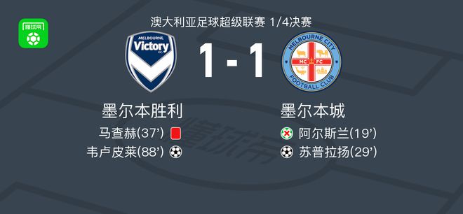 持续提升其